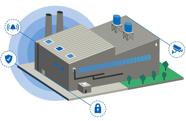 Clarion protects worldâ€™s leading producer of certified sustainable palm oil with Avigilon