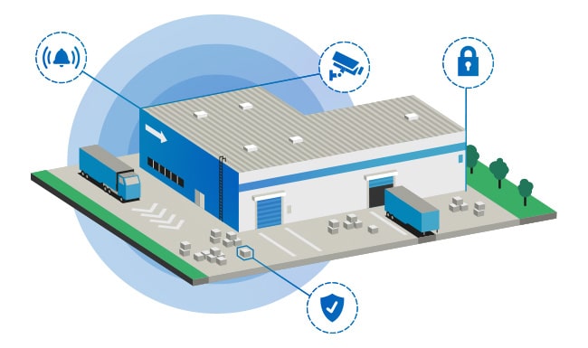 Enterprise Security Solution Helps Protect Clients 57,000 Sq. Ft. Warehouse In Liverpool
